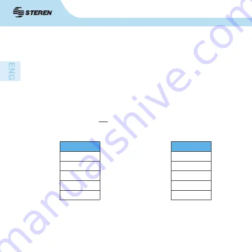 Steren MUL-040 Instruction Manual Download Page 20