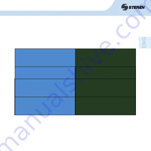 Steren RAD-630 Instruction Manual Download Page 64