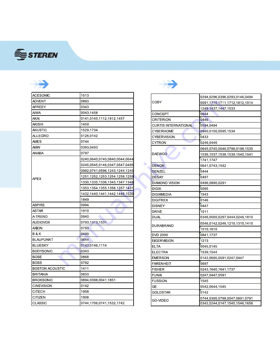 Steren RM-9 Instruction Manual Download Page 32