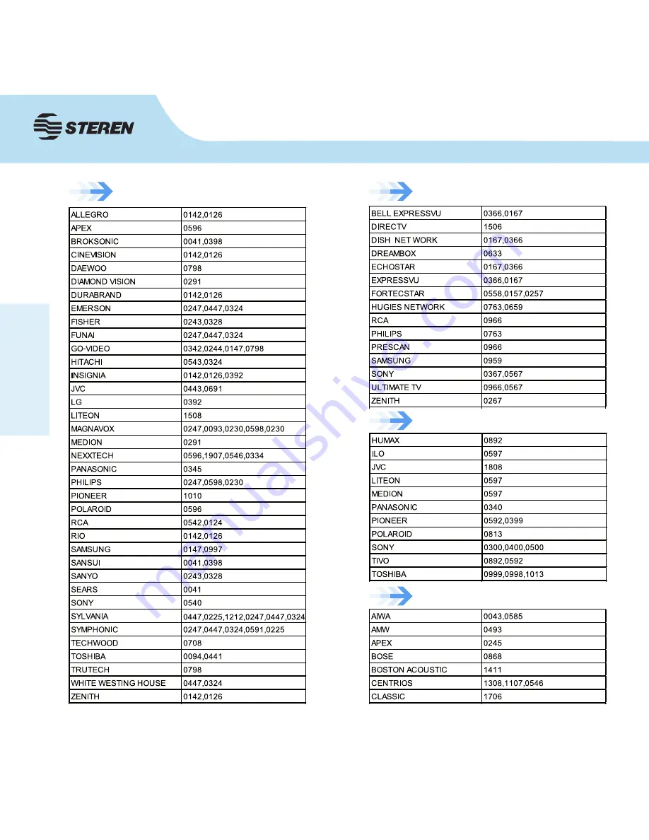 Steren RM-9 Instruction Manual Download Page 38