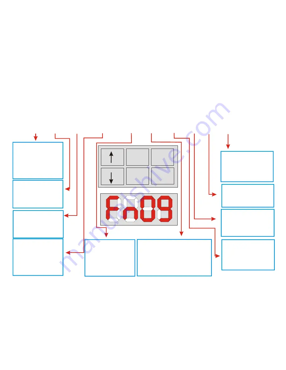 Sterling Power Products DAI-1500C-12 Series Скачать руководство пользователя страница 17