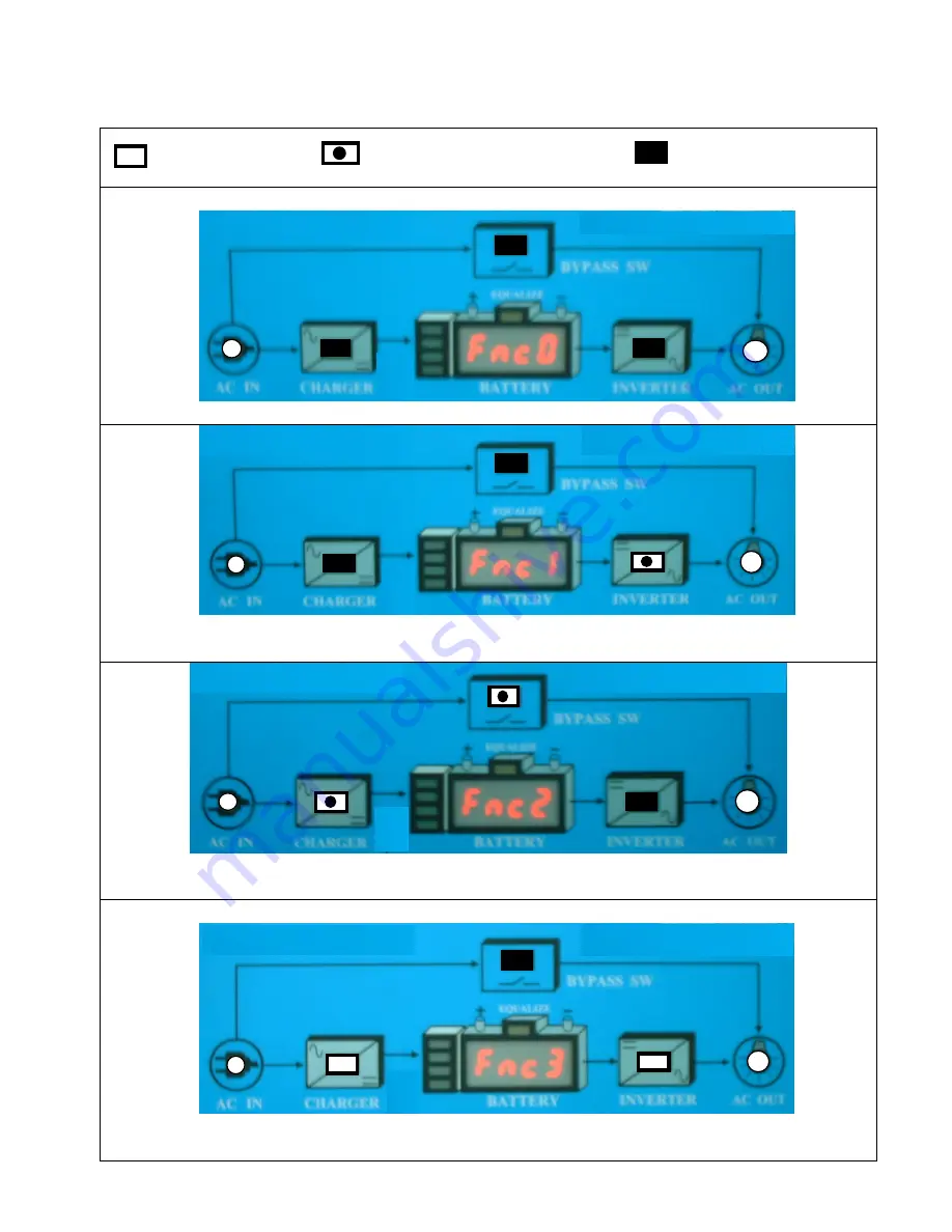 Sterling Power Products DAI-1500C-12 Series Скачать руководство пользователя страница 21