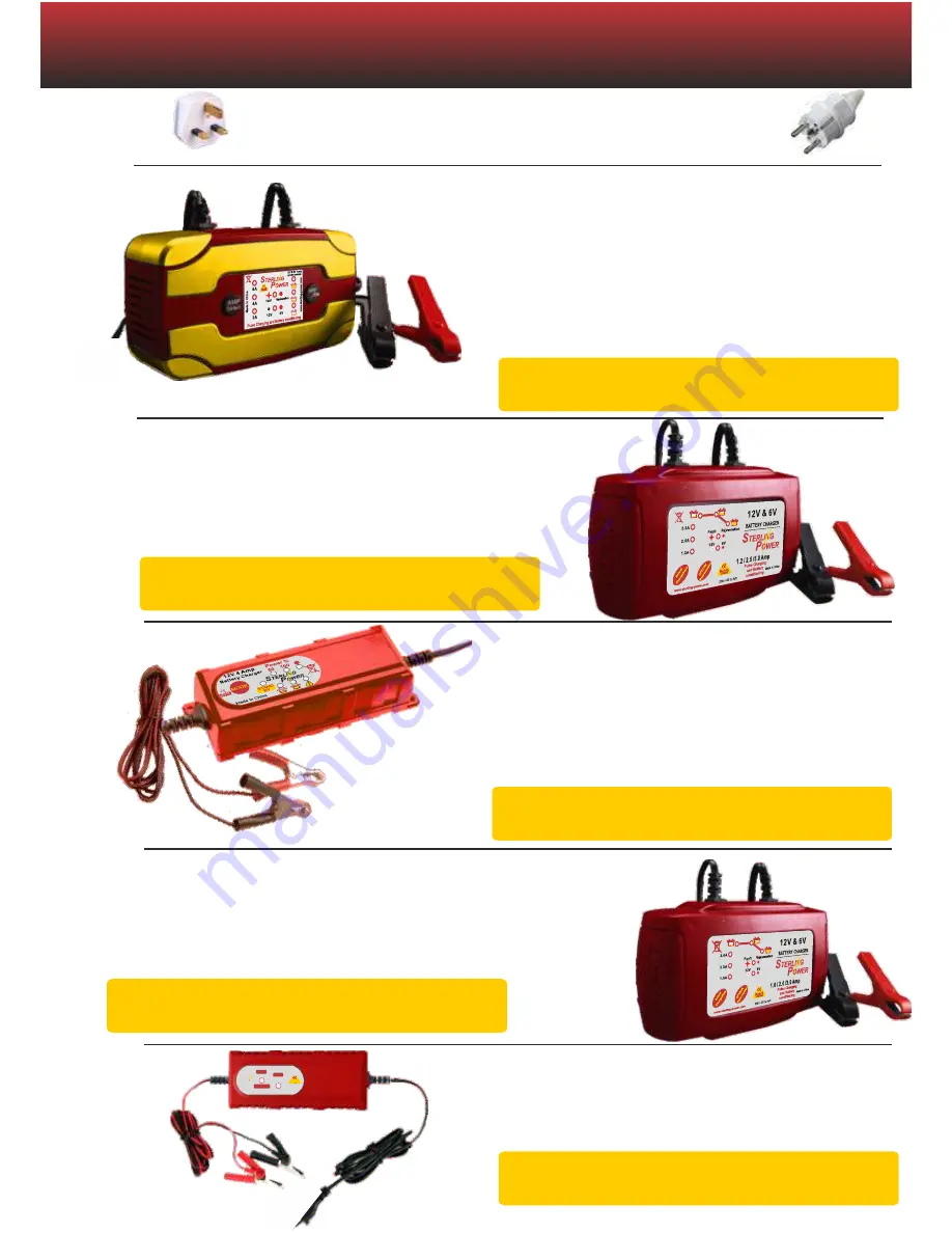 Sterling Power Portable Battery Charger B121 Instruction Manual Download Page 8