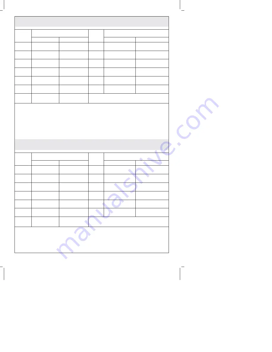 Sterling 7115 Series Installation And Care Manual Download Page 10