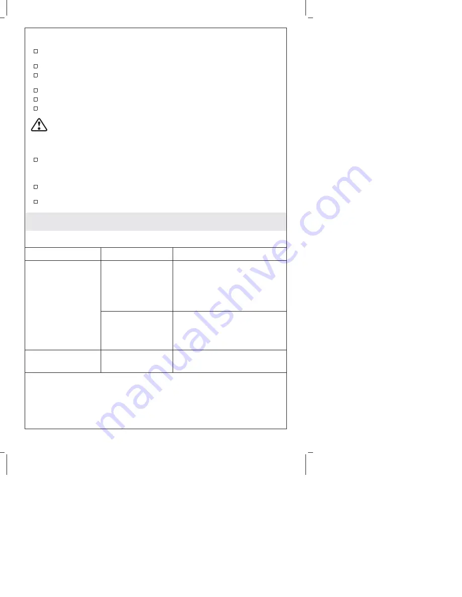 Sterling 7115 Series Installation And Care Manual Download Page 33