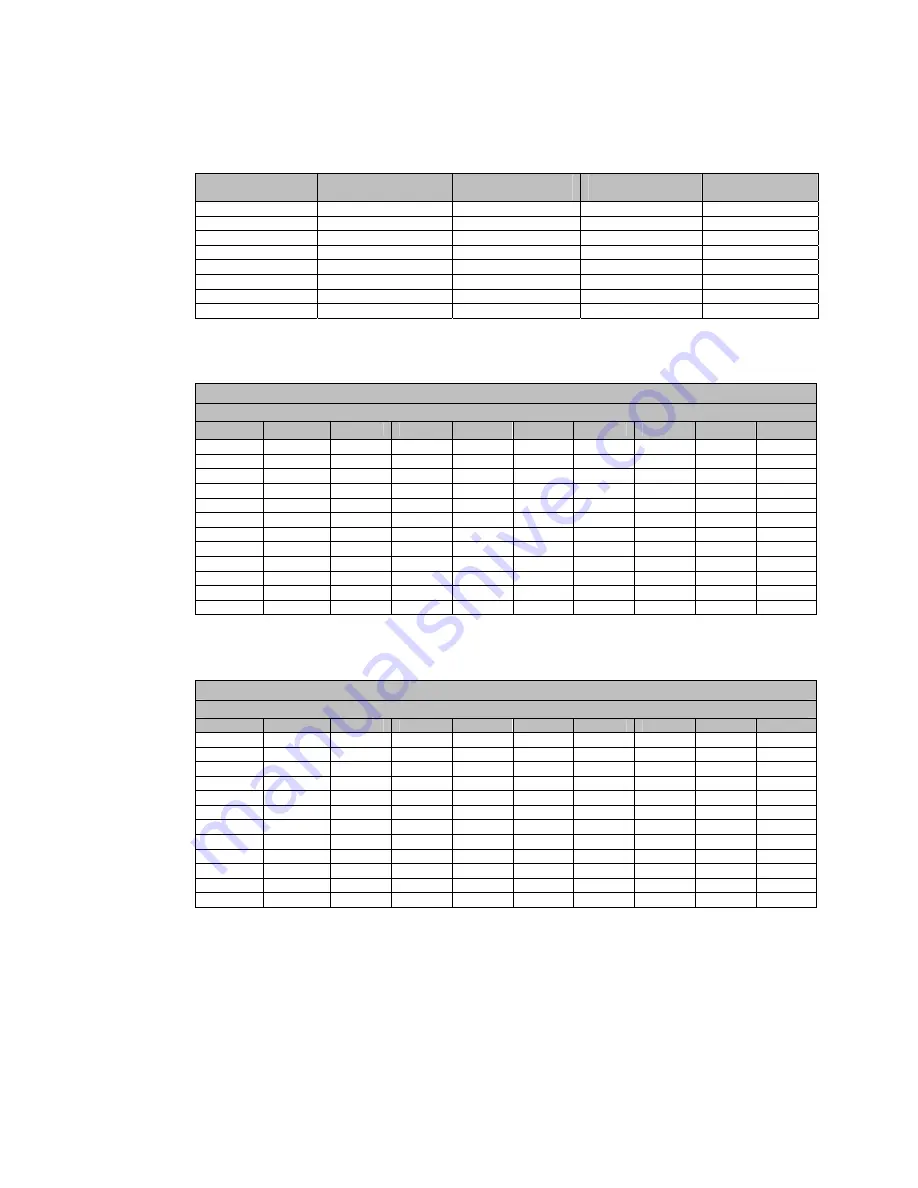 Sterling A0554831 Скачать руководство пользователя страница 22