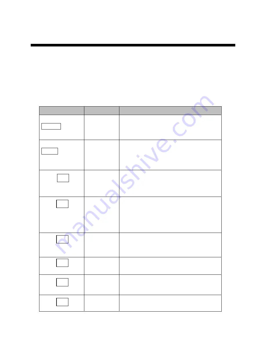 Sterling A0554831 Скачать руководство пользователя страница 29