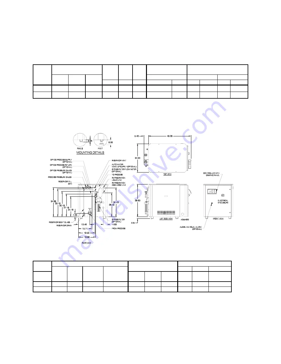 Sterling A0554831 Скачать руководство пользователя страница 54