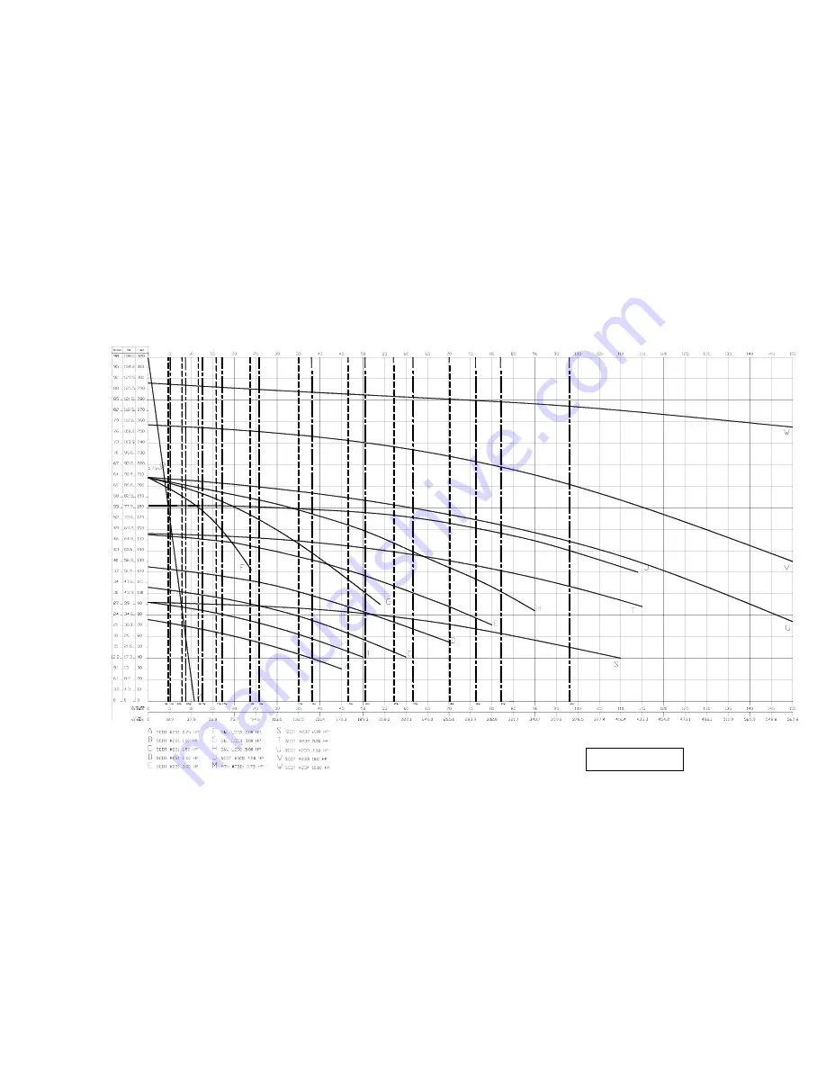 Sterling A0554831 Скачать руководство пользователя страница 58