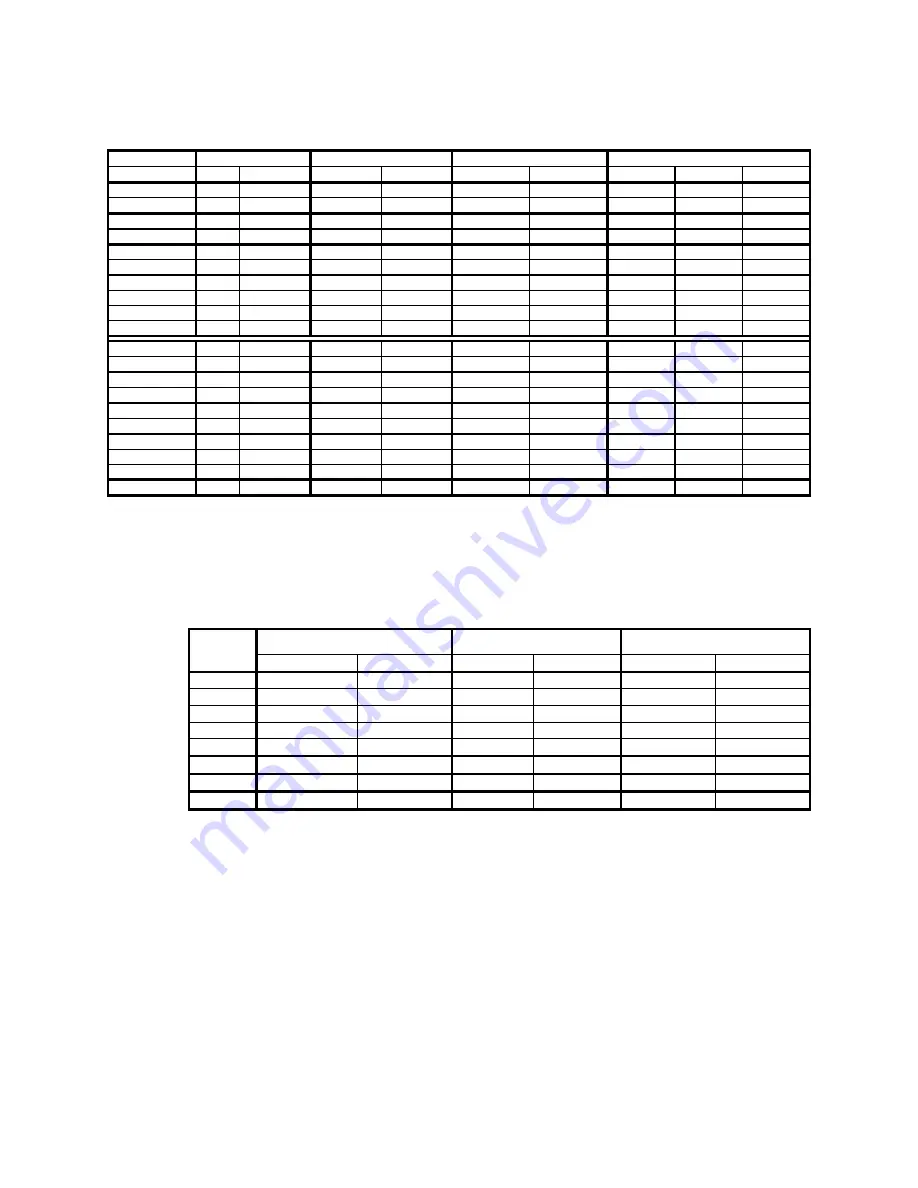 Sterling A0554831 User Manual Download Page 61