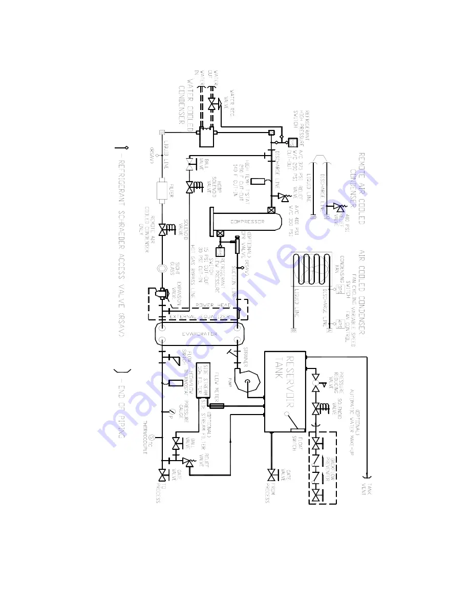 Sterling A0554831 User Manual Download Page 66