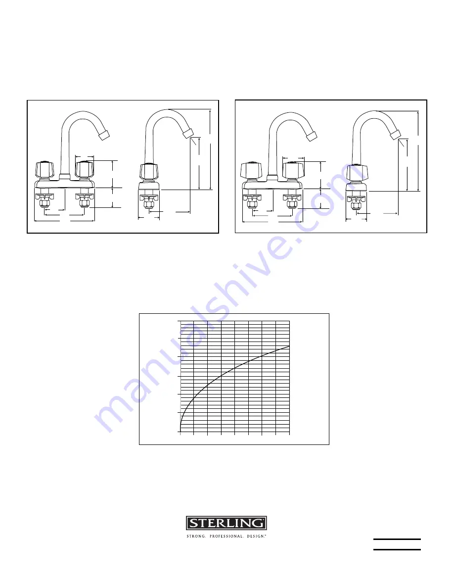 Sterling Bar Faucets 26290 Скачать руководство пользователя страница 2