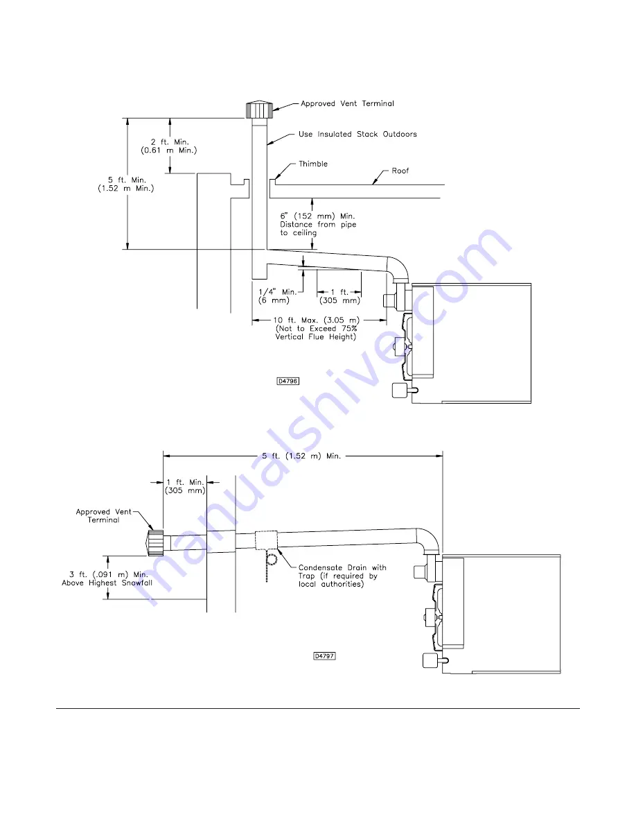 Sterling TUBULAR GAS FIRED PROPELLER UNIT HEATERS Скачать руководство пользователя страница 15