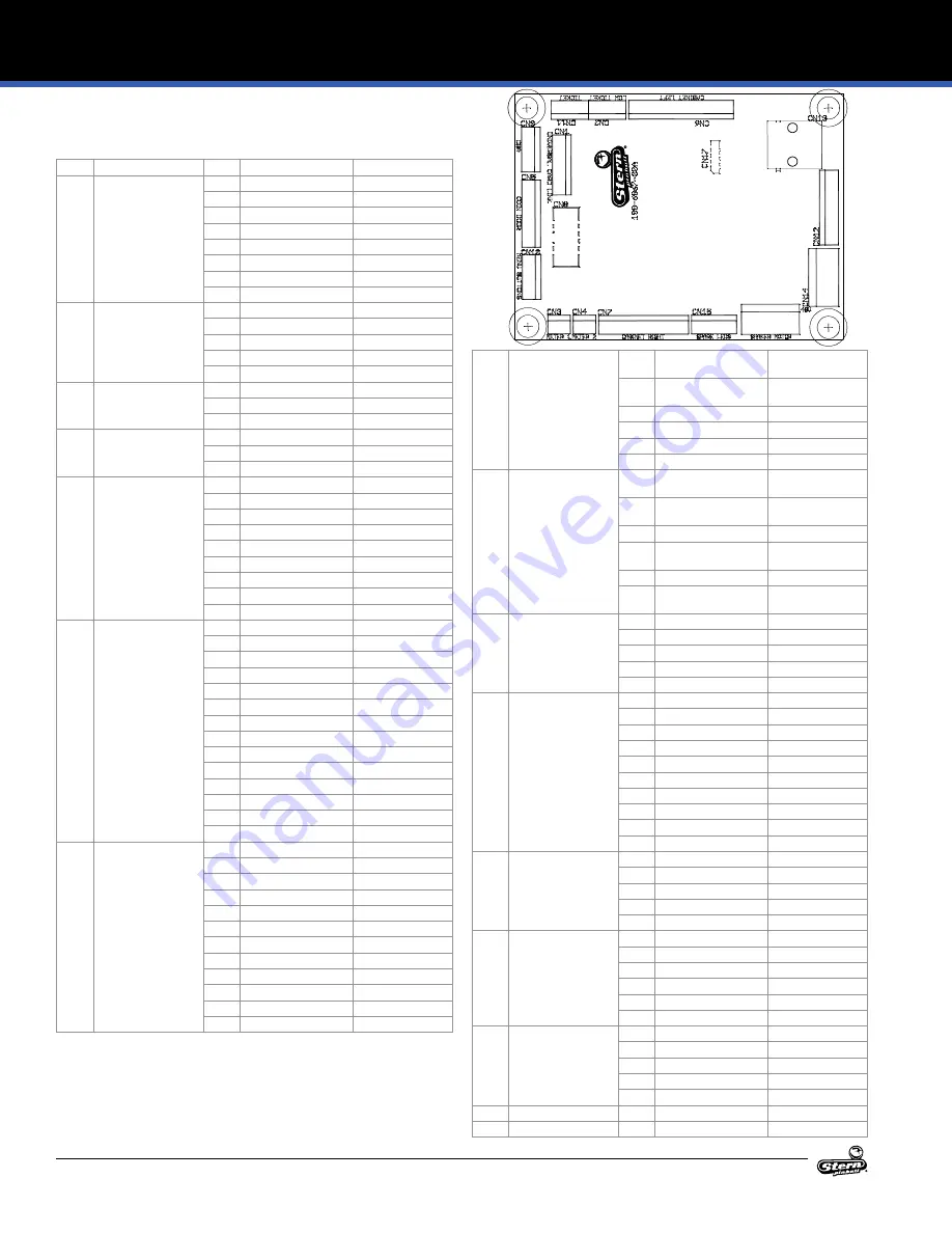 Stern Pinball STAR WARS LE Service And Operation Manual Download Page 26