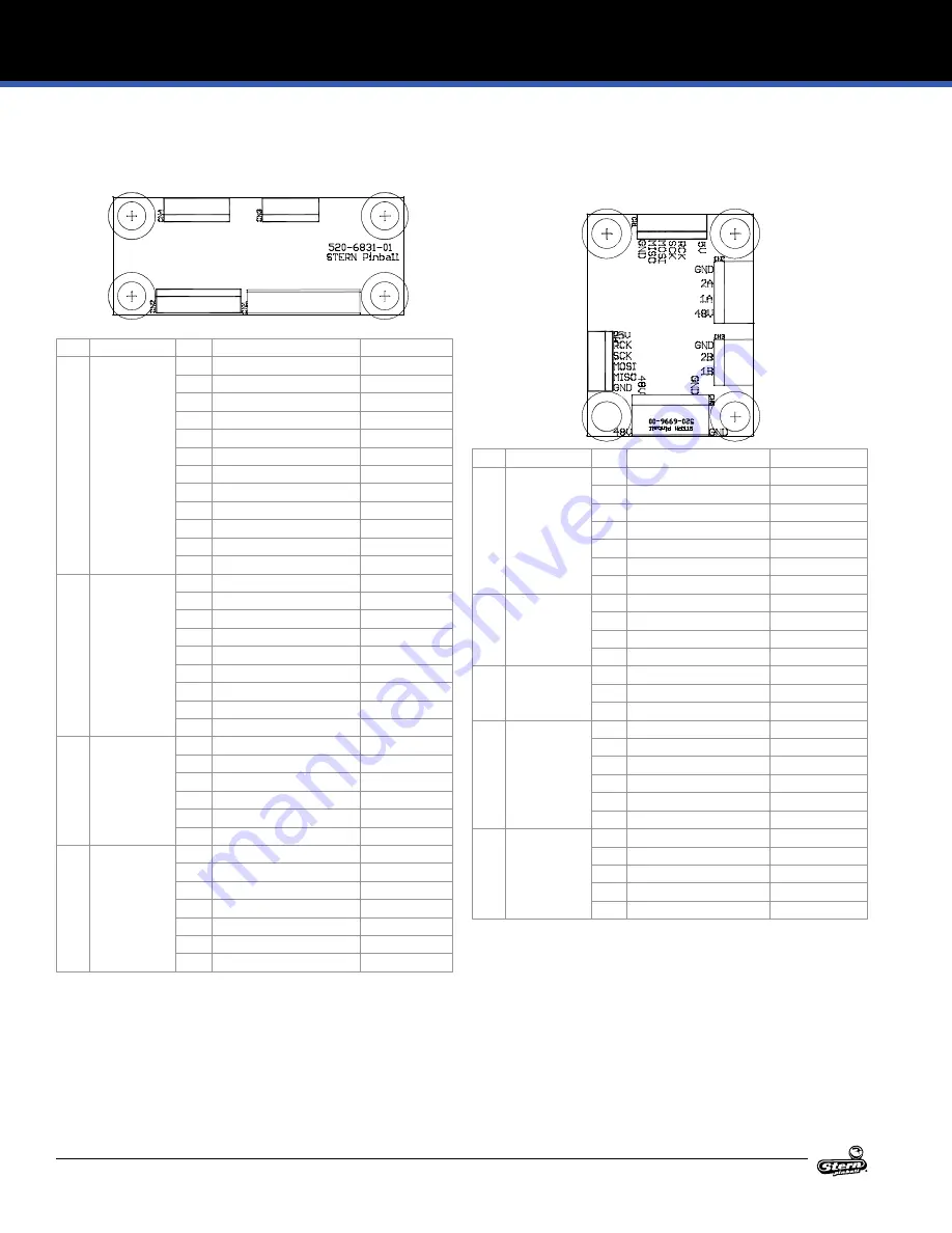 Stern Pinball STAR WARS LE Service And Operation Manual Download Page 32