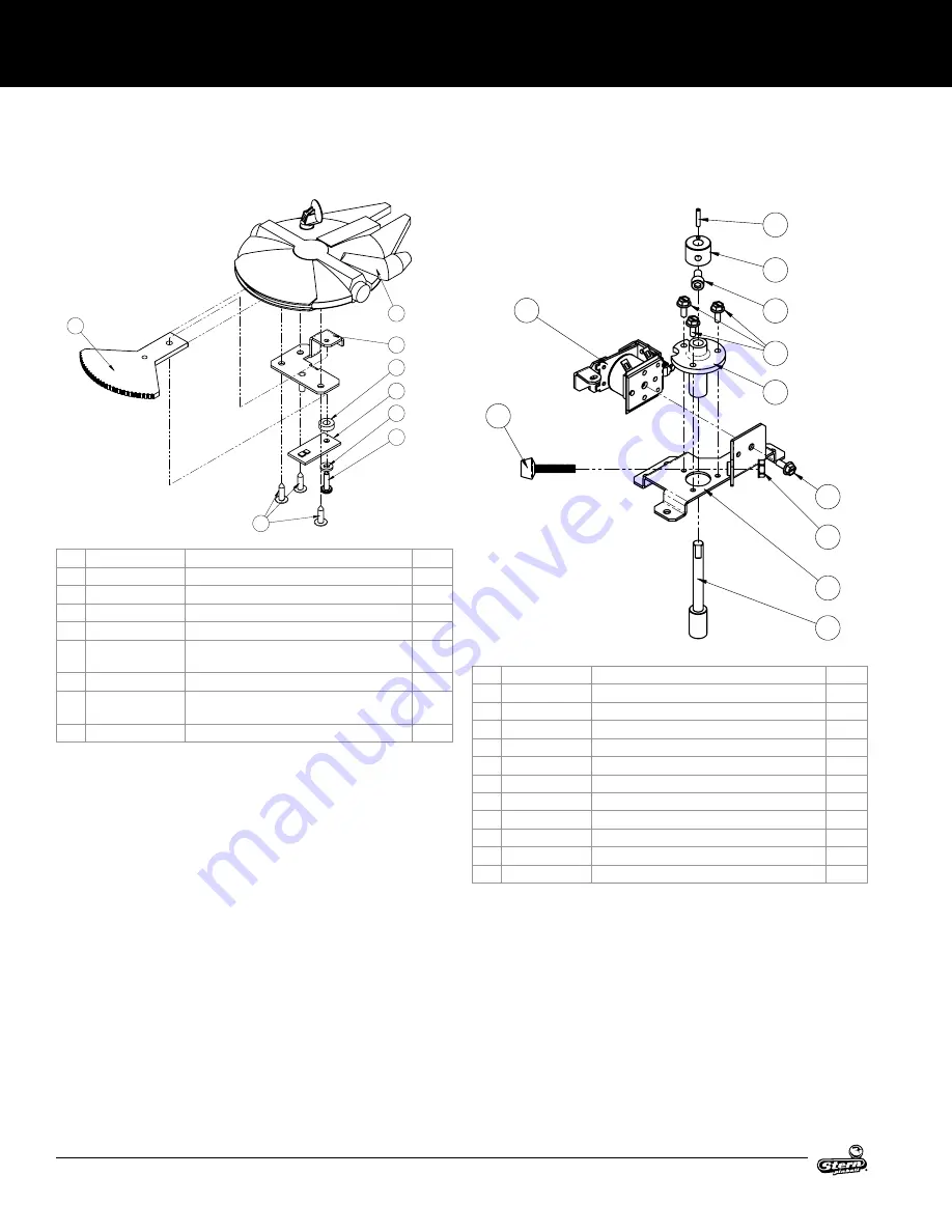 Stern Pinball STAR WARS LE Service And Operation Manual Download Page 50