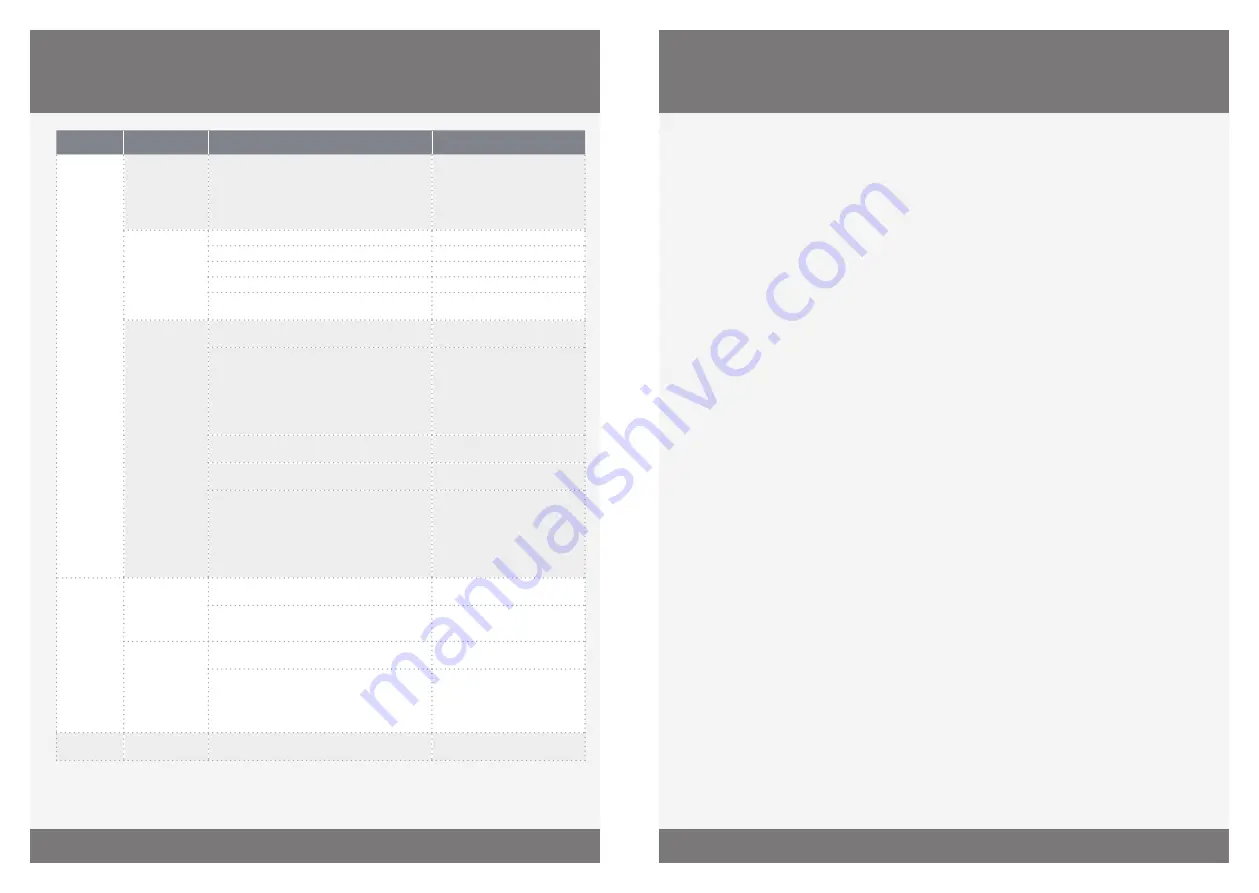 Stern Extreme 1000 B 237100 Installation And Maintenance Manual Download Page 10