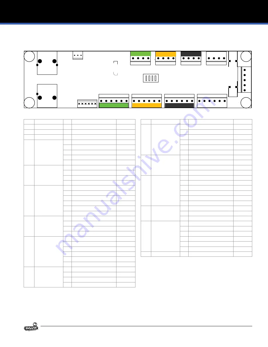 Stern GAME OF THRONES LE Service And Operation Manual Download Page 27