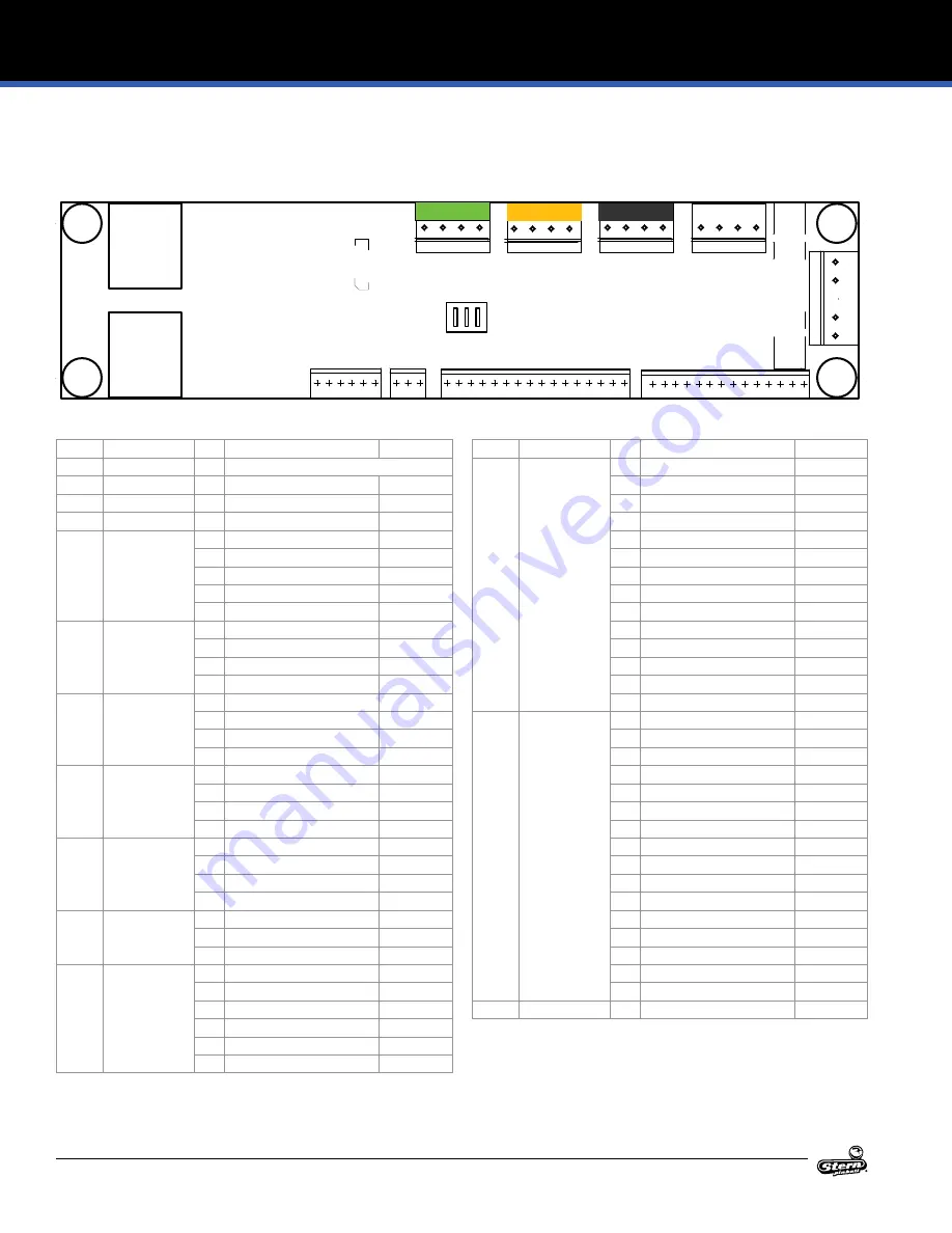 Stern GAME OF THRONES LE Service And Operation Manual Download Page 28