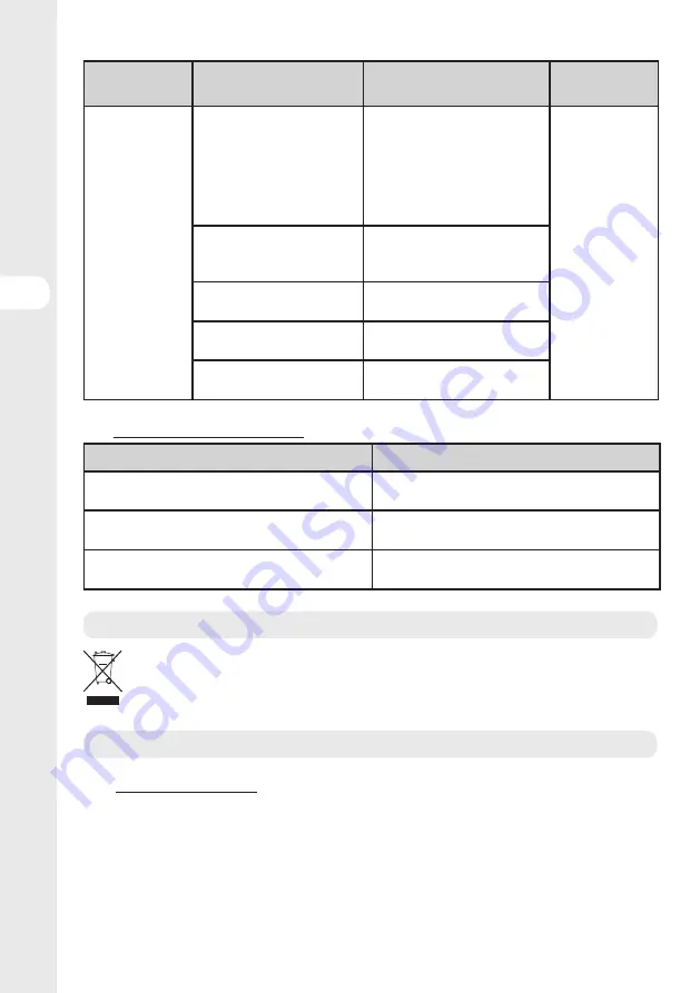 STERWINS 1300WT50 SM5I-3 Assemby - Use - Maintenance Manual Download Page 116