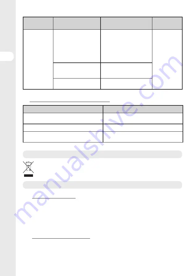 STERWINS 17882151 Assemby - Use - Maintenance Manual Download Page 72