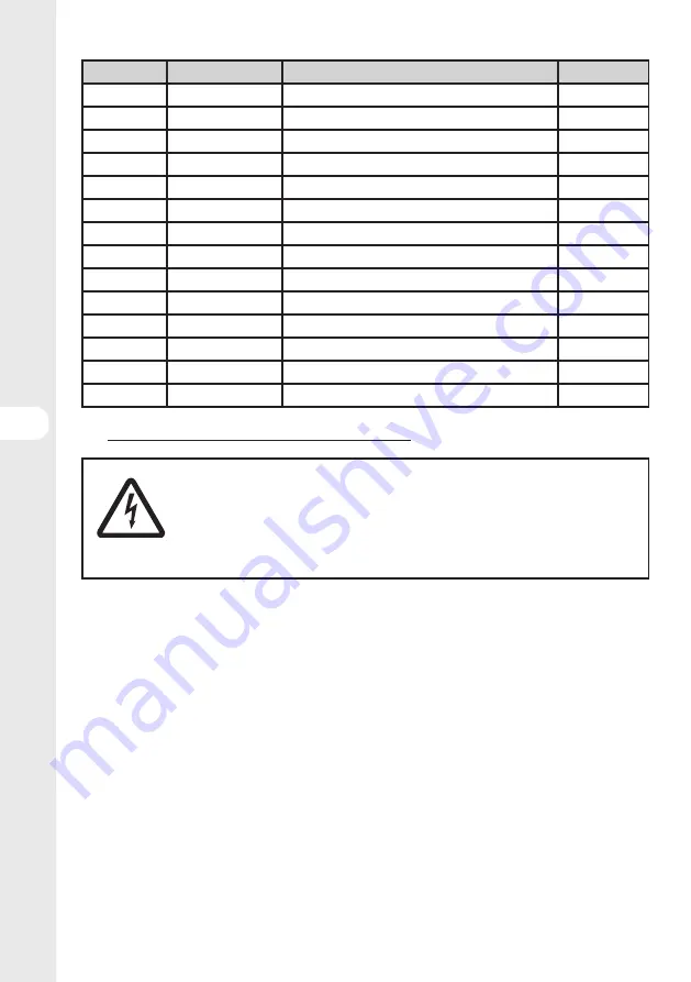 STERWINS 17882151 Assemby - Use - Maintenance Manual Download Page 168