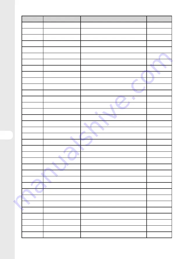 STERWINS 17882151 Assemby - Use - Maintenance Manual Download Page 204