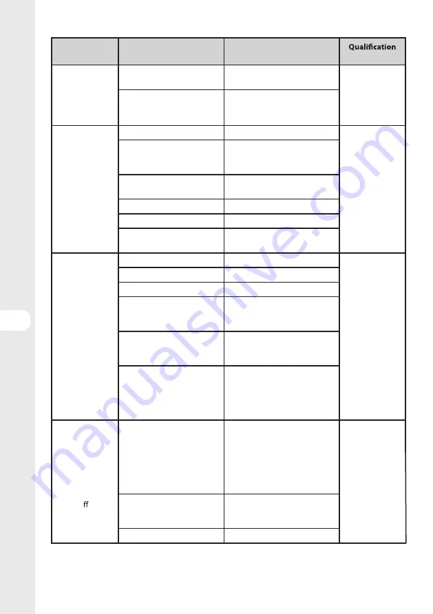 STERWINS 17882151 Assemby - Use - Maintenance Manual Download Page 206