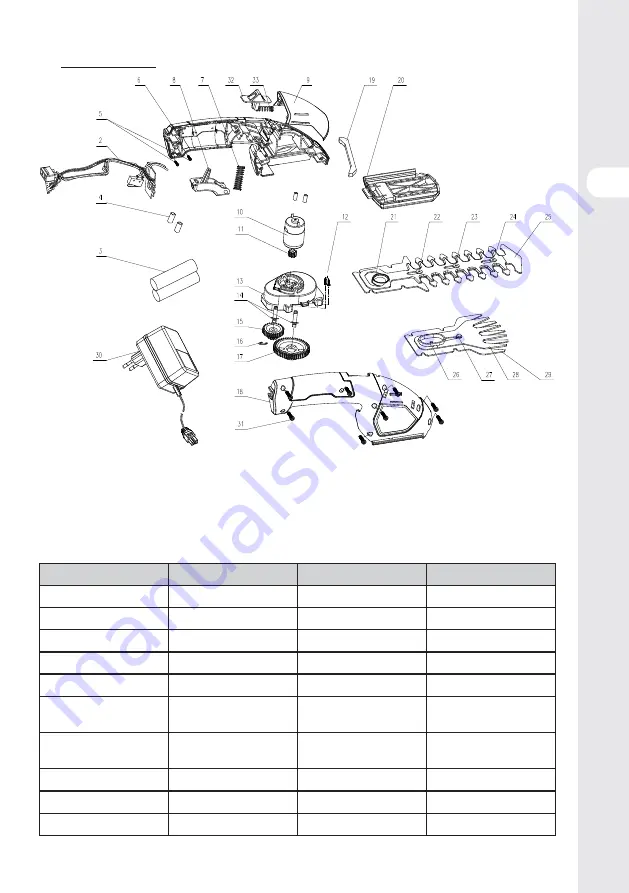 STERWINS 3276000660088 Скачать руководство пользователя страница 93