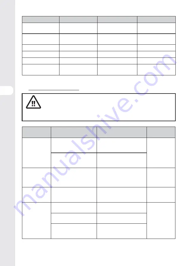 STERWINS 3276000660088 Assemby - Use - Maintenance Manual Download Page 170