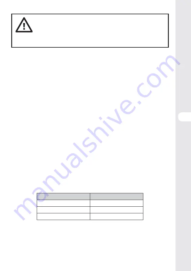 STERWINS 3276000660088 Assemby - Use - Maintenance Manual Download Page 213