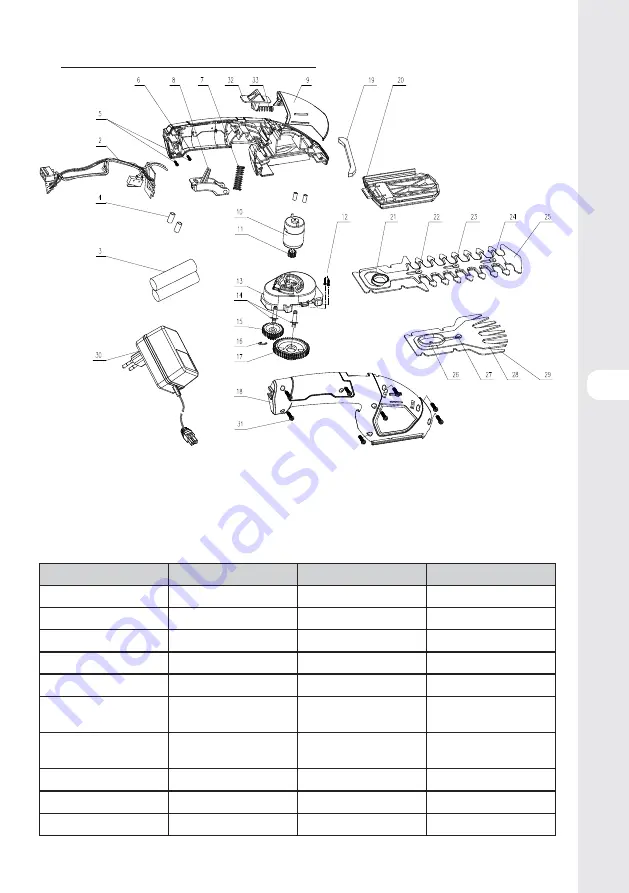 STERWINS 3276000660088 Скачать руководство пользователя страница 219