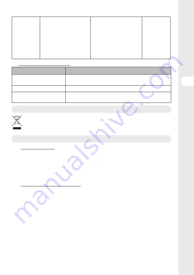 STERWINS 3276005143449 Assemby - Use - Maintenance Manual Download Page 97