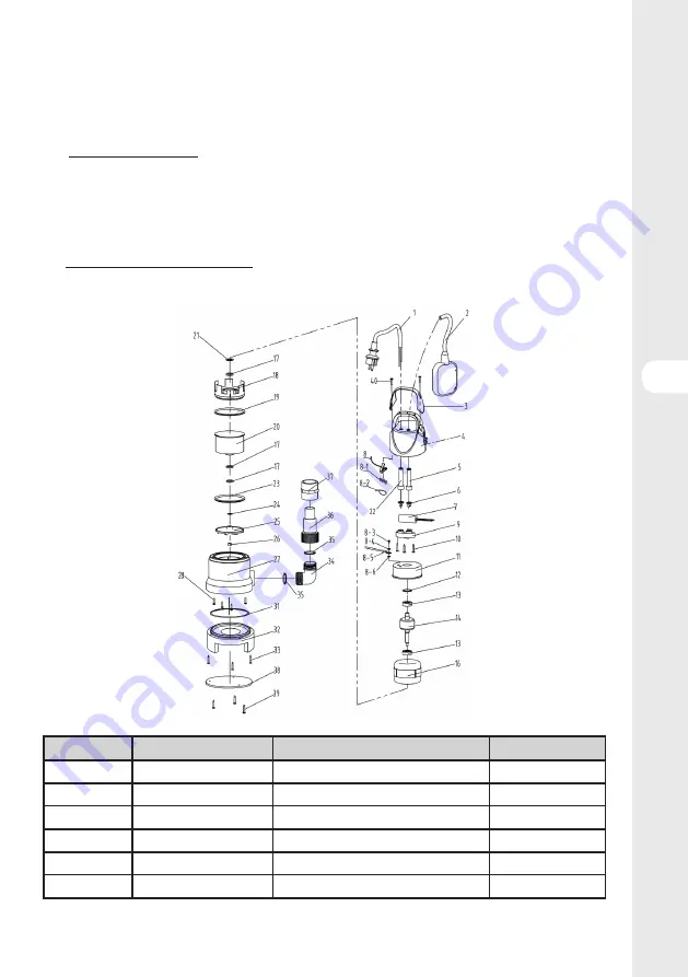 STERWINS 3276005143470 Скачать руководство пользователя страница 131