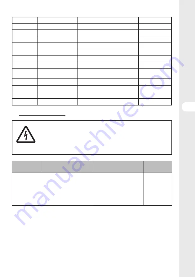 STERWINS 3276005143470 Assemby - Use - Maintenance Manual Download Page 133