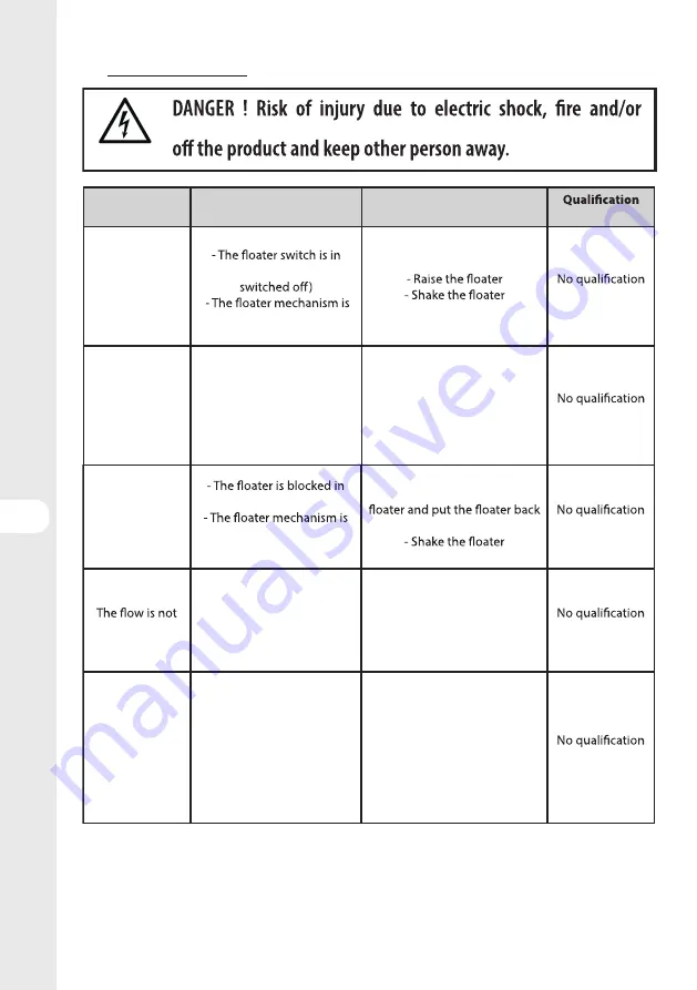 STERWINS 3276005143470 Assemby - Use - Maintenance Manual Download Page 184