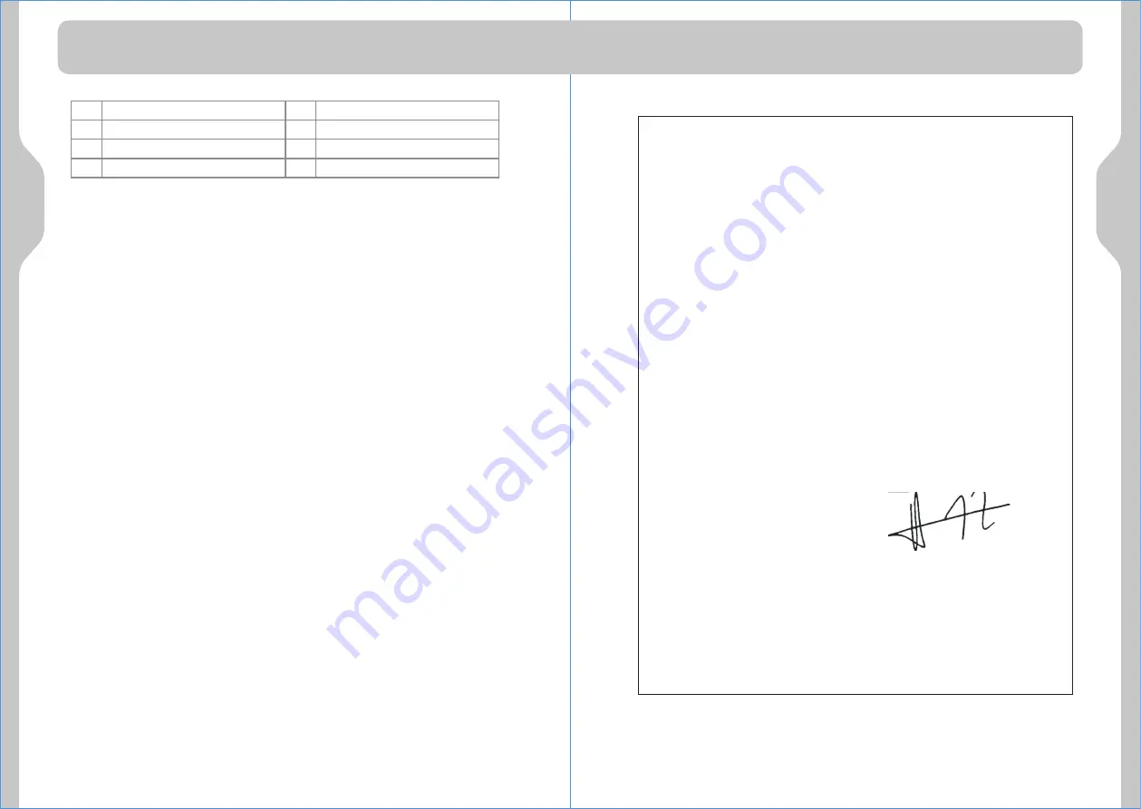 STERWINS PLM3-56B190.4 Instructions Manual Download Page 24