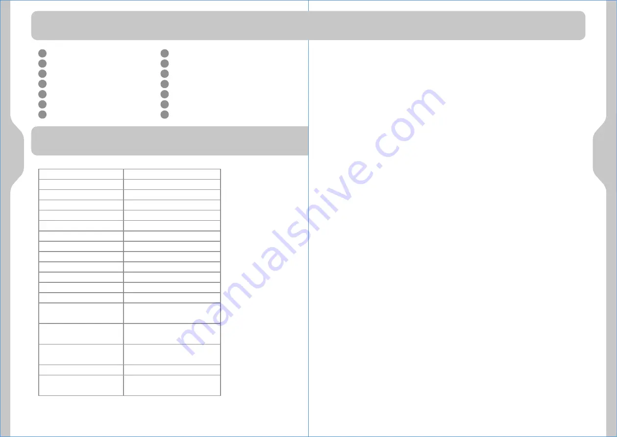 STERWINS PLM3-56B190.4 Instructions Manual Download Page 28