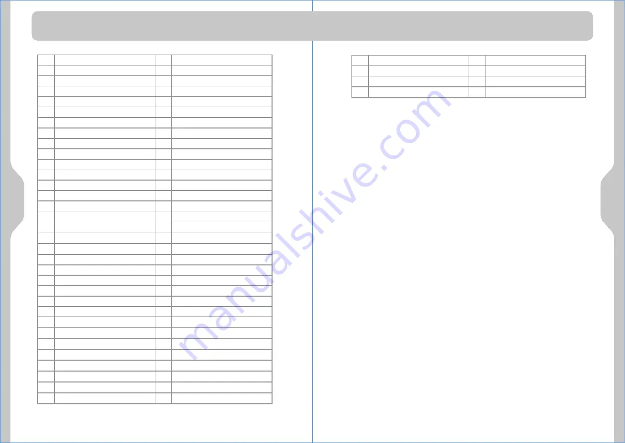 STERWINS PLM3-56B190.4 Instructions Manual Download Page 38