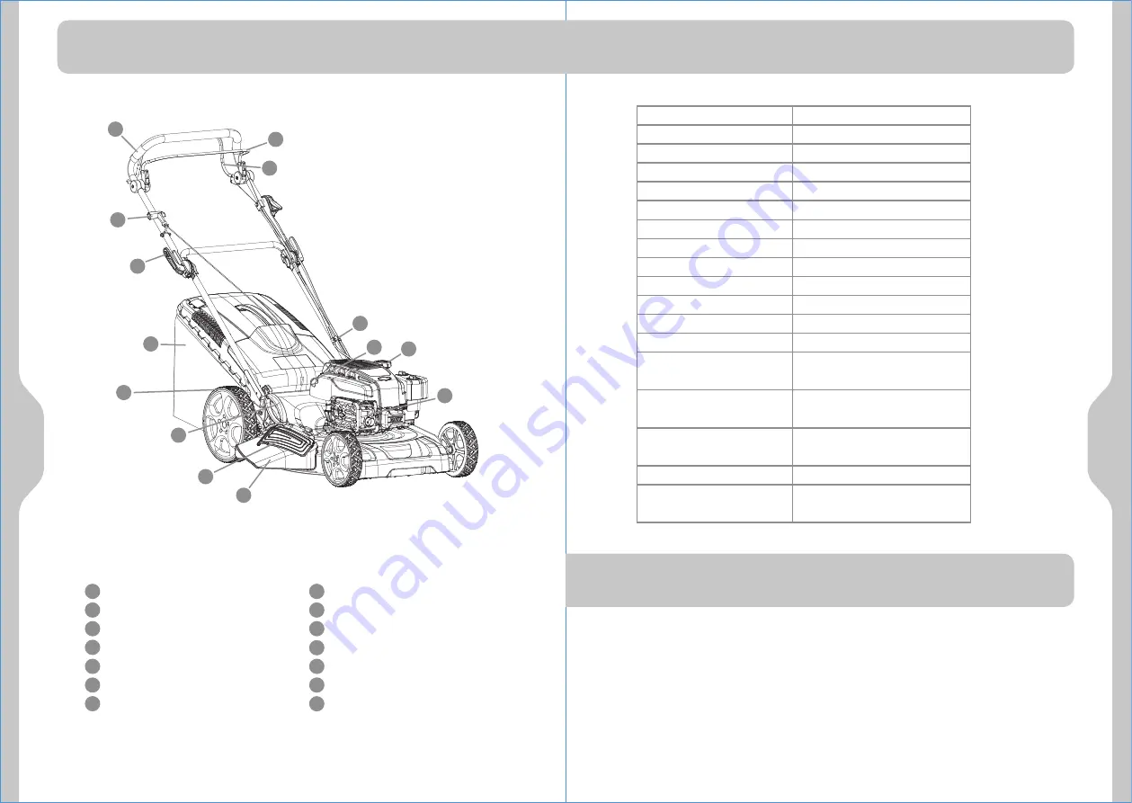 STERWINS PLM3-56B190.4 Instructions Manual Download Page 43