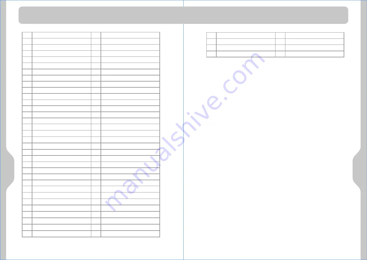 STERWINS PLM3-56B190.4 Instructions Manual Download Page 54