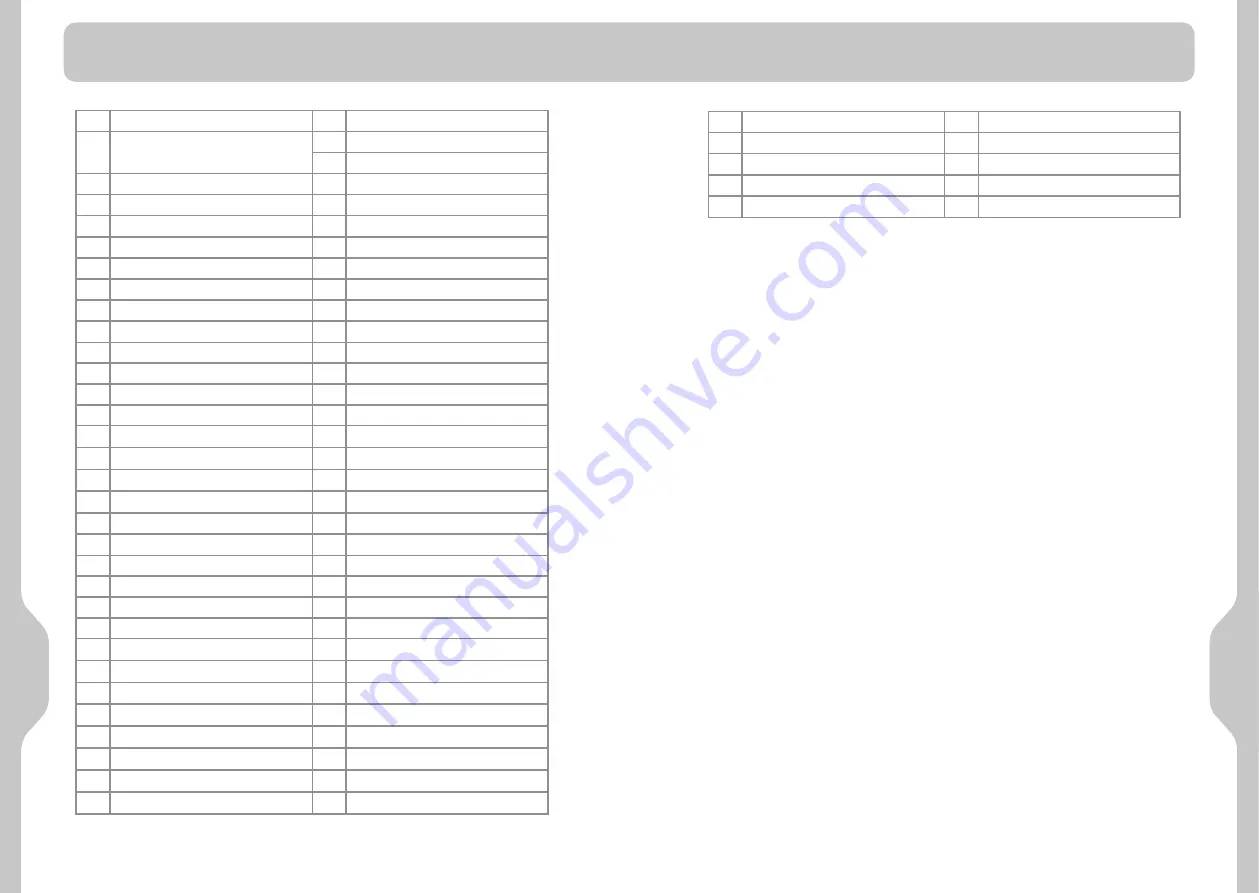 STERWINS PLM3-56B190.4 Instructions Manual Download Page 62