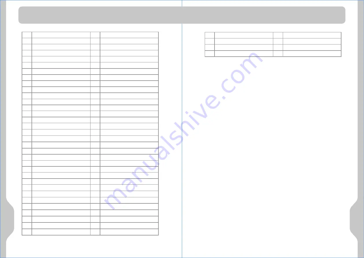 STERWINS PLM3-56B190.4 Instructions Manual Download Page 70