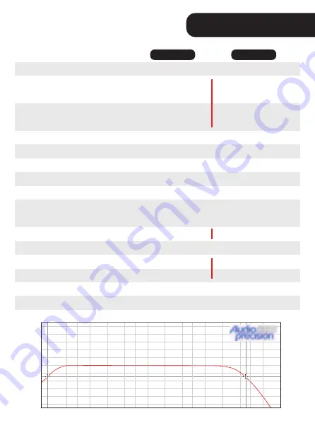 StetSom BRAVO Full 2000 User Manual Download Page 30