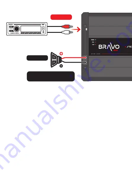 StetSom BRAVO FULL 3000 User Manual Download Page 7