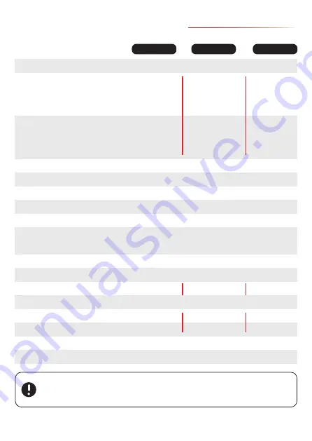 StetSom VULCAN 2000 User Manual Download Page 27