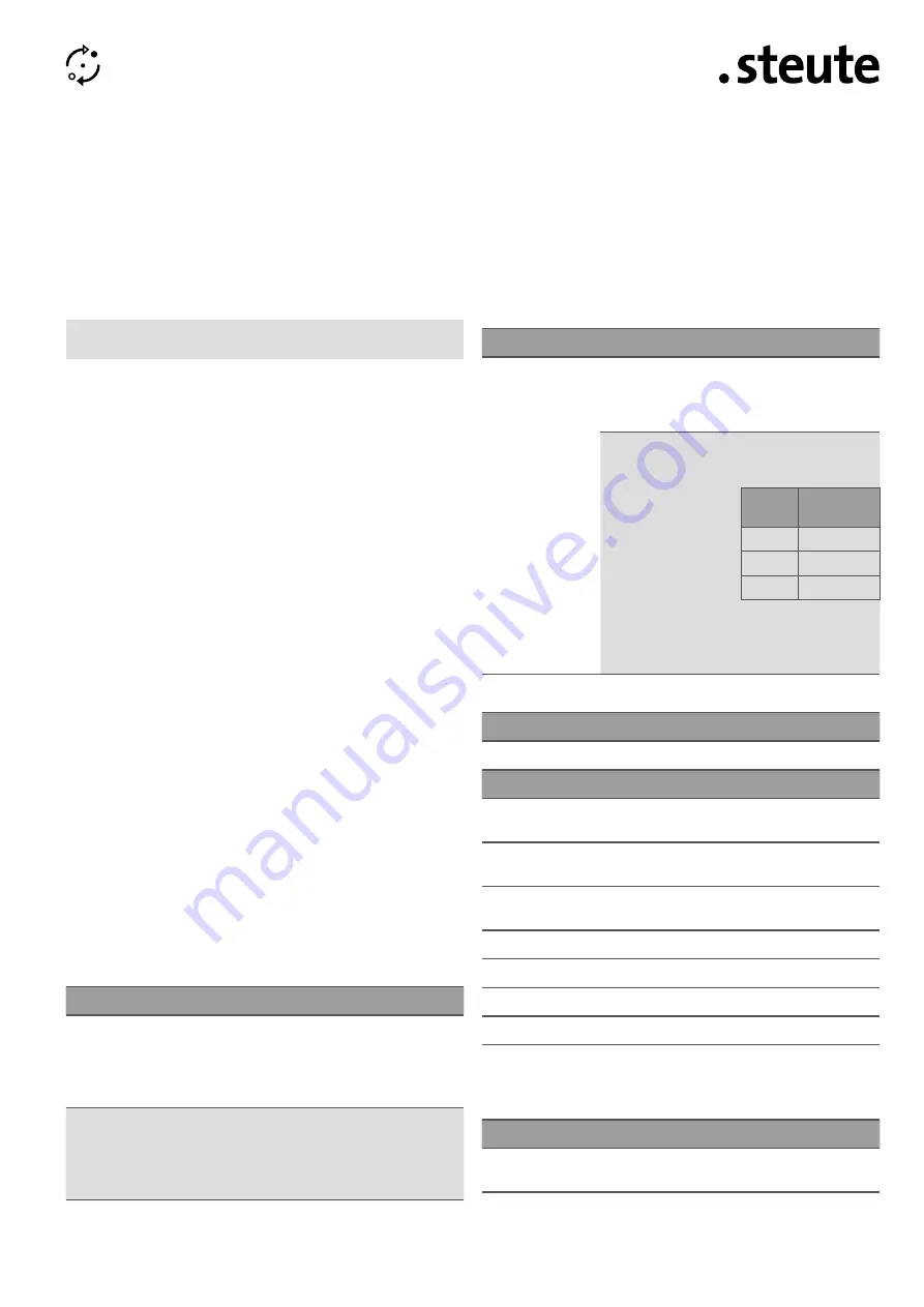 steute SRM 21 RT2 Mounting And Wiring Instructions Download Page 4