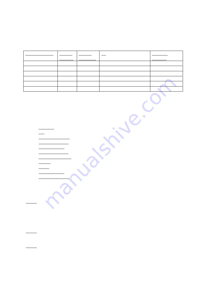 Stevens Hydra Probe II Series Manual Download Page 56