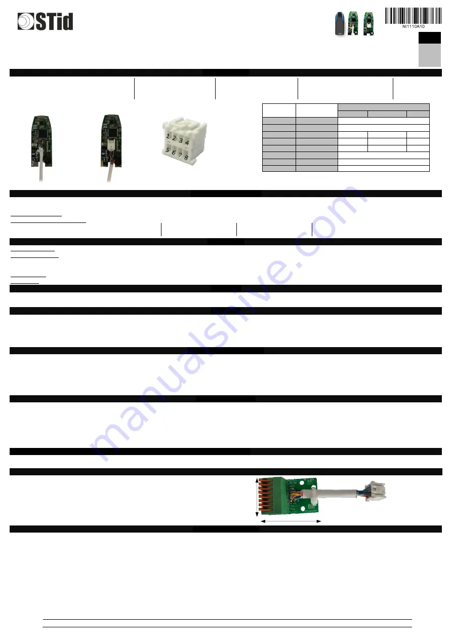 Stid ARC1-XY Installation Instructions Manual Download Page 1