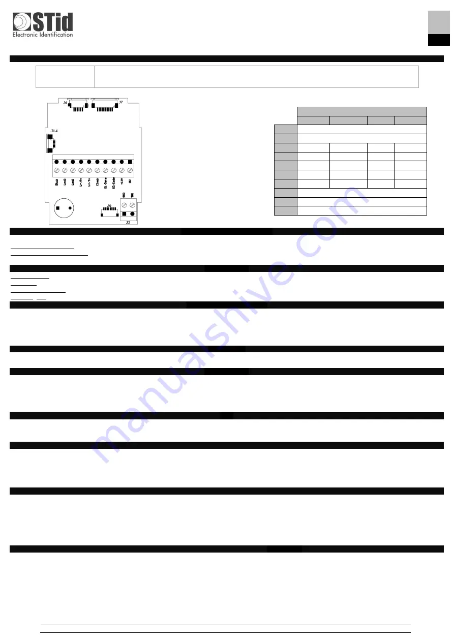 Stid Architect LEGIC ARC Le2 Series Installation Instructions Manual Download Page 10